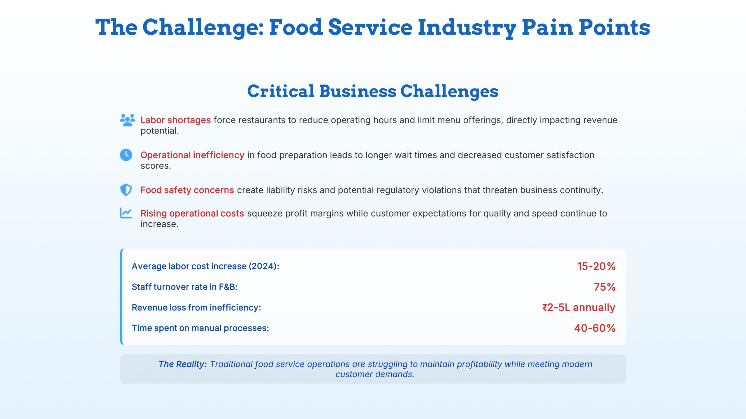 Chefronics-B2b-Sales (2)-2