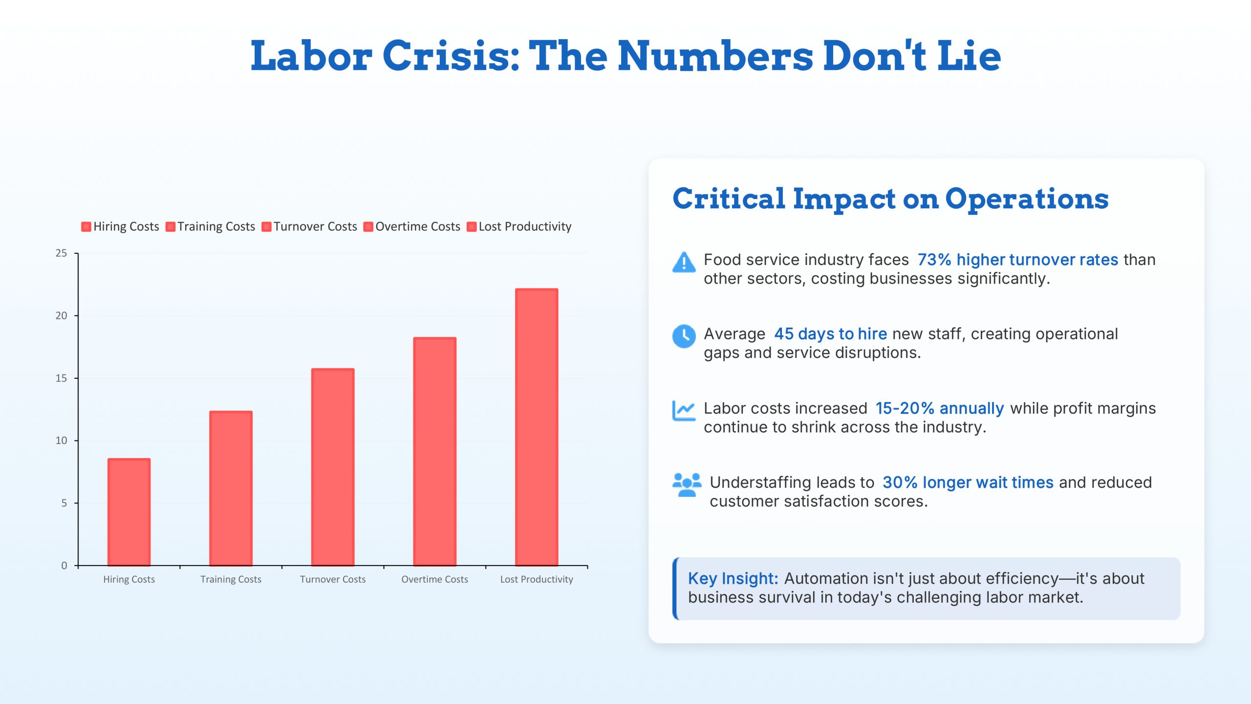 Chefronics-B2b-Sales (2)-3